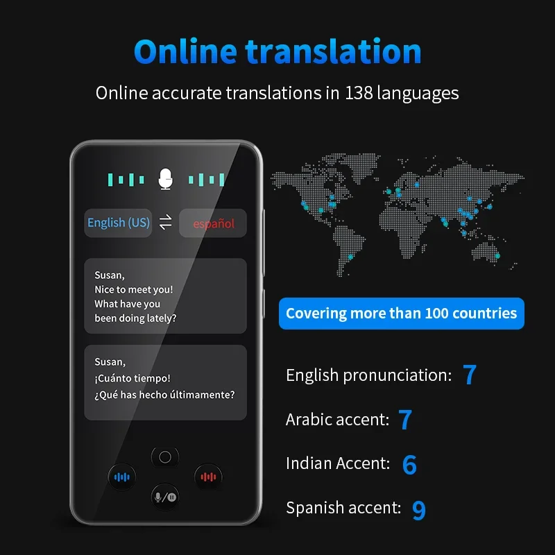 S85 Pro مترجم صوتي محمول 138 لغة تسجيل ذكي 19 غير متصل في الوقت الحقيقي ChatGPT AI ترجمة مجموعة الصور الصوتية