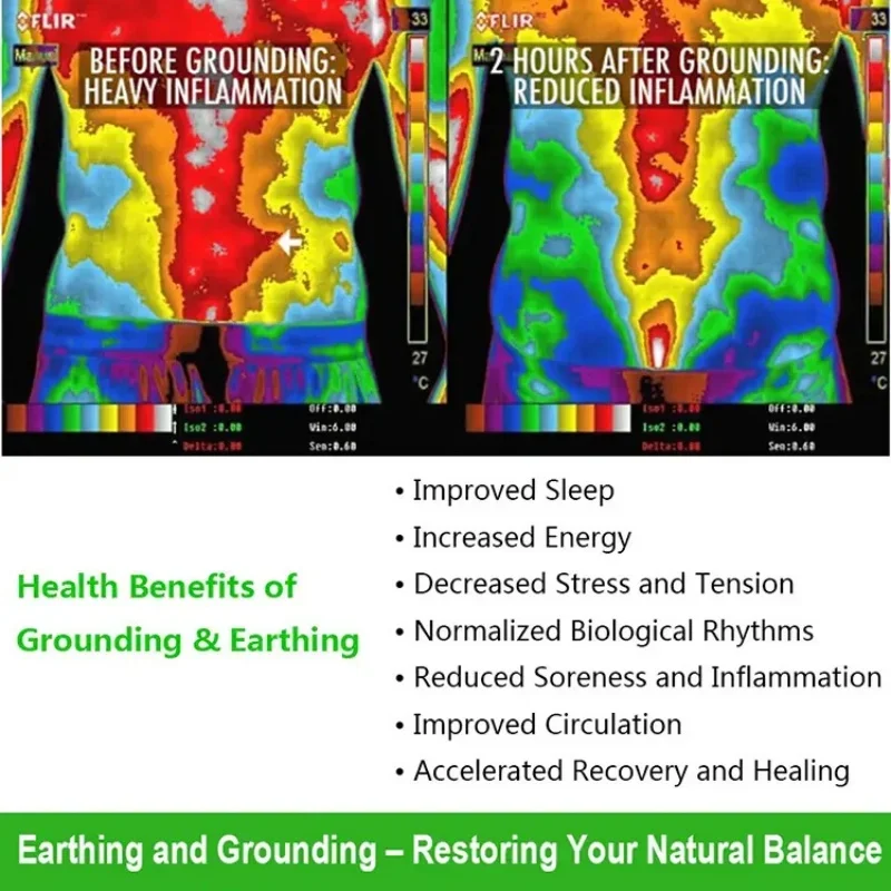 60x265 см заземляющая простыня, статическое серебряное волокно, проводящие органические заземляющие простыни для сна, заземляющие коврики со шнуром 15 футов