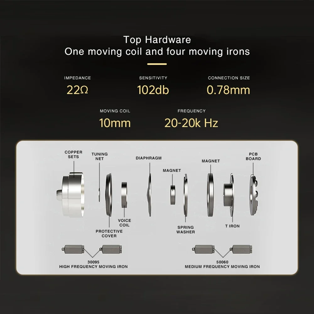 HIFI Earphones in Ear Monitor Super Bass Wired Earbuds High Resolution Noise Canceling 0.78mm 2-Pin Cable Wired Earphones