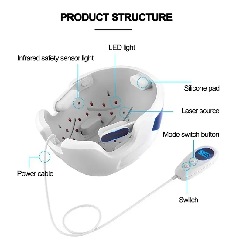 laser hair growth helmet for hair lose treatment