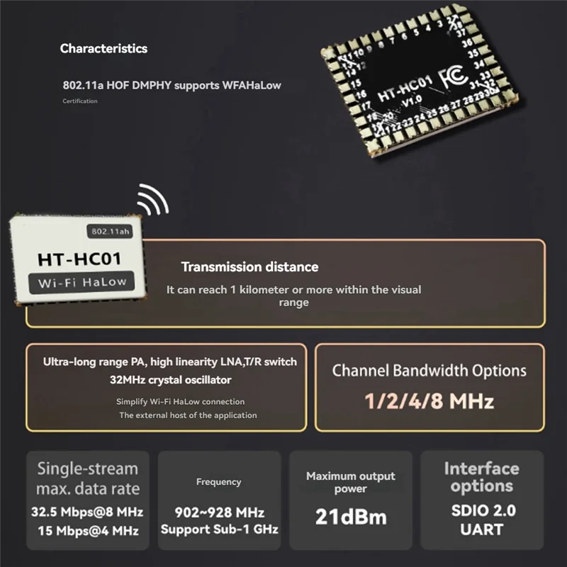 BNVN-3Pcs HC01 Wifi Halow Module 902-928MHZ ثنائي النطاق 32.5Mbps طويلة المدى عالية السرعة نقل البيانات الوصول اللاسلكي Iot