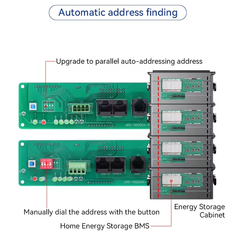 16S 48V 200A LiFePO4 BMS – Smart with Active Balancing, Bluetooth & RS485, for Home Energy Storage