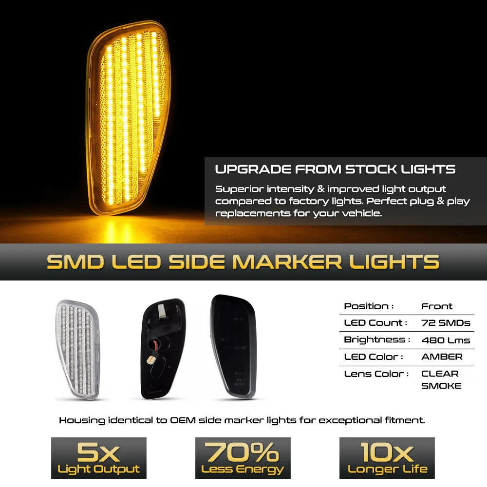 2 sztuk LED samochodów dynamiczny włączony kierunkowskaz boczne lampy obrysowe migacz Amber dla Jeep Renegade BU 2014-2021 68256049AA 68256050AA