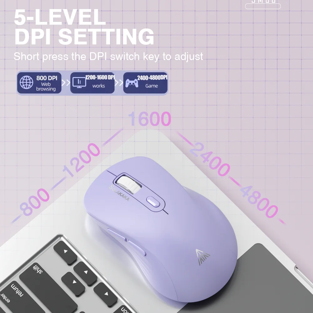 SOLAKAKA SM66 Wireless Slient Mouse Bluetooth/2.4G/Wired Connection Portable Rechargeable 5-level DPI Settings Computer Mouse