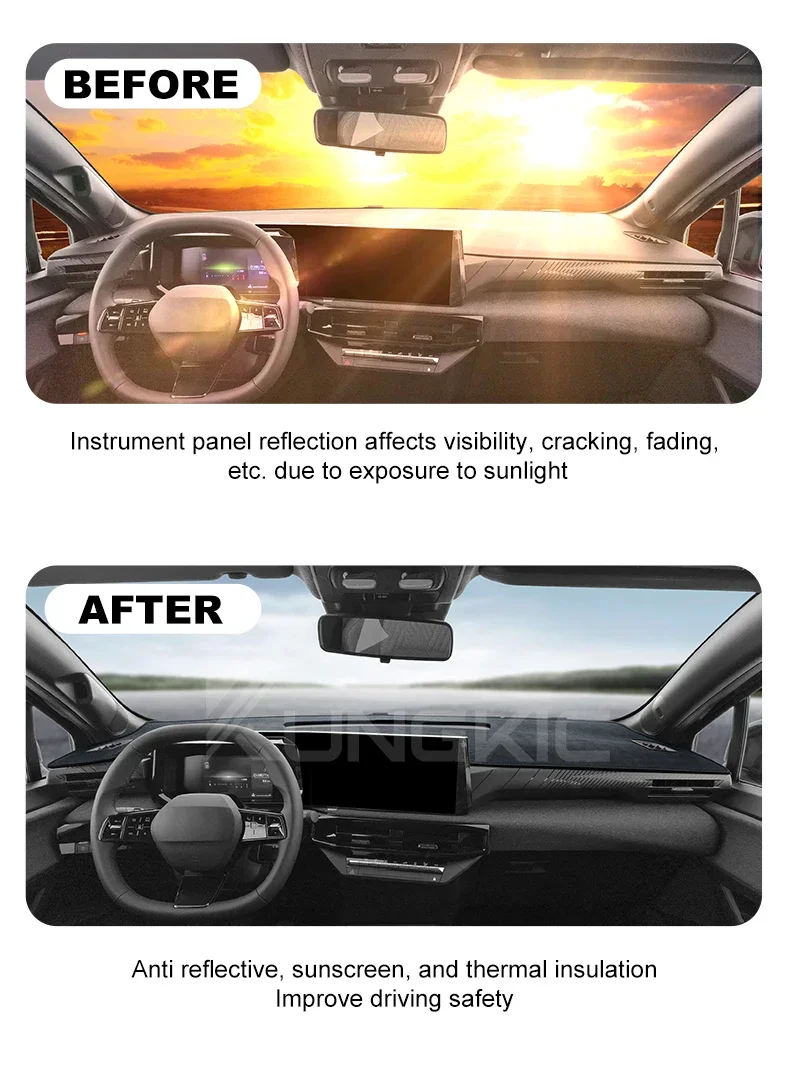 Premium-Flanell-Armaturenbrettauflage für Renault Clio 6 2026, Sommer-Armaturenbrettabdeckung, Lichtschutzmatte, LHD RHD – Detail 6