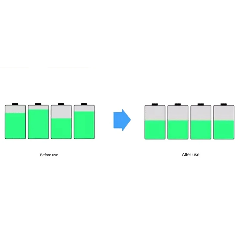 HA12L LED Display Battery Balancer for 4 x 12V Battery Balancer 4S Active Voltage Lead-Acid Li-Ion LiFePO4 Batteries