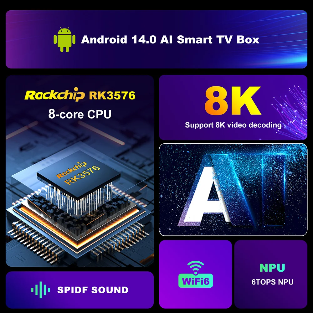 Boîtier Smart TV Android 14, 1000M, 8K, Google Voice, Youtube, 4 Go, 32 Go, 64 Go, 2.4G, Wifi 5G, BT4.0, USB 3.0, Rk3576, Lecteur MultiXXL