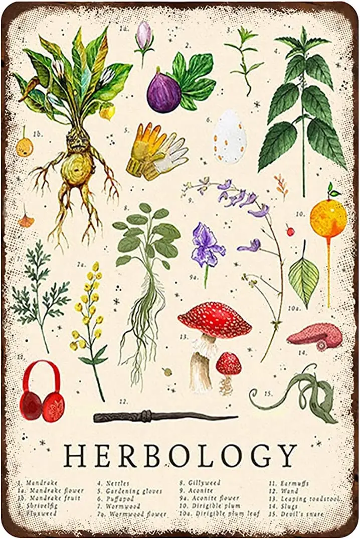 UNBARD Rustic Retro Metal Tin Sign Herbology Poster Plant Magic Home Decor Wall Art Vintage Retro Metal Tin Sign Kitchen Home Pa