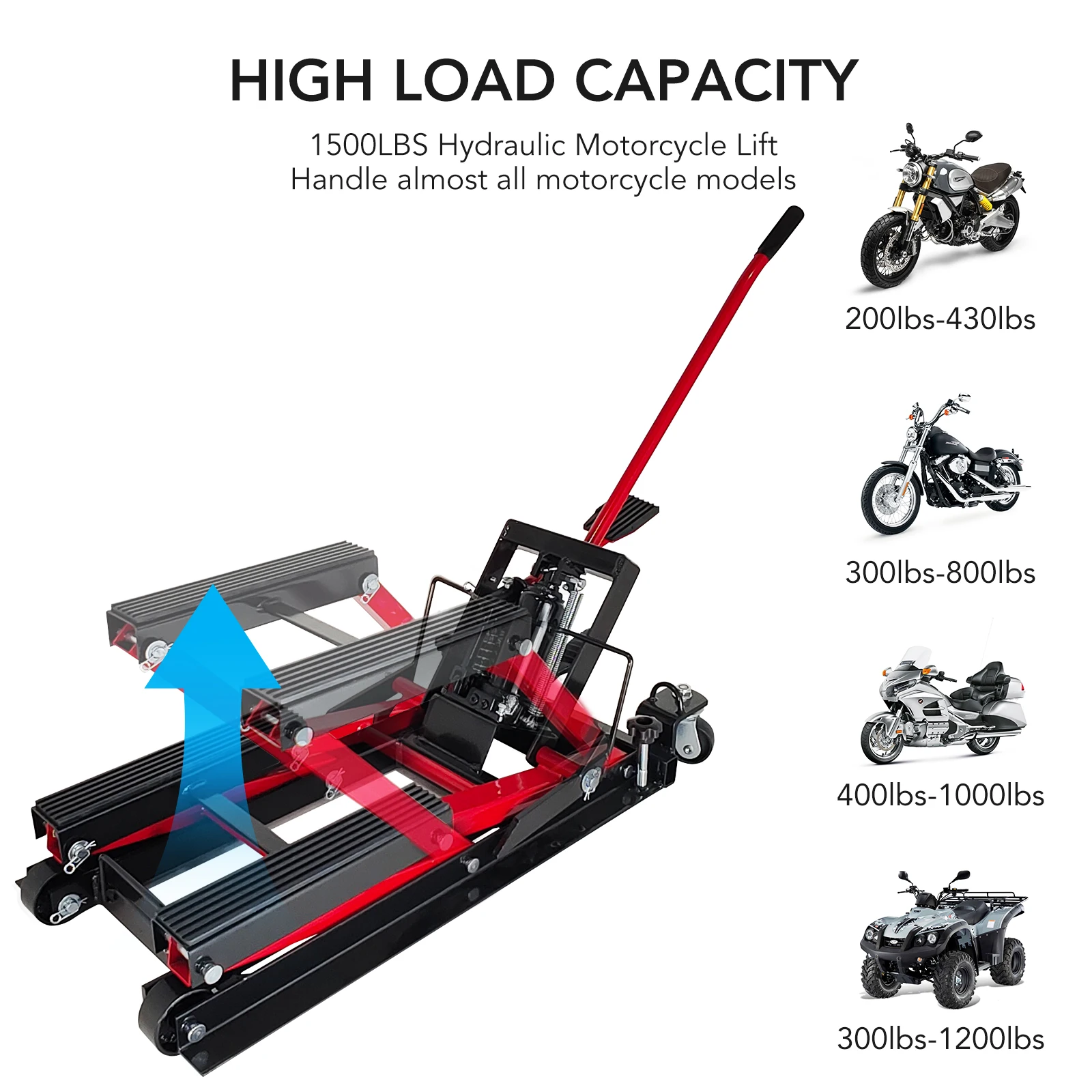 Hydraulic Motorcycle Lift Jack, 1500LBS Capacity Motor ATV Hydraulic Scissor Lift Jack Stand,Hydraulic Foot-Operated Hoist Stand