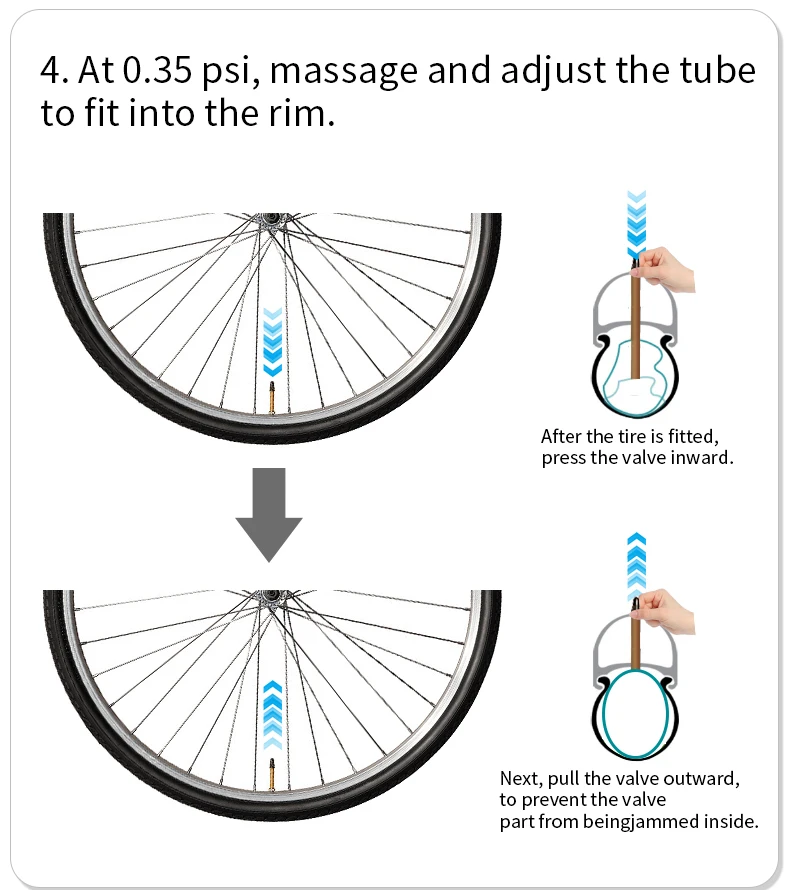 GUSTAVO TPU Ultraleichter MTB-Fahrradschlauch 26/27,5/29 x 1,95–2,8 C Französische Ventillänge 45 mm – Detail 12