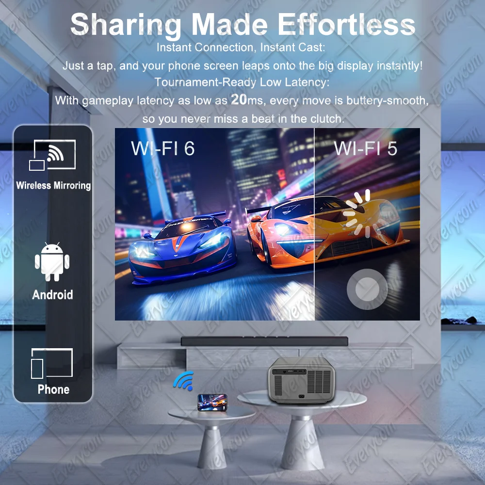 Proyector 4k de brillo 3000 Cubelite Ultra Proyector de 1080p para exteriores Proyector 3d Proyector de cine en casa 4k Android 25