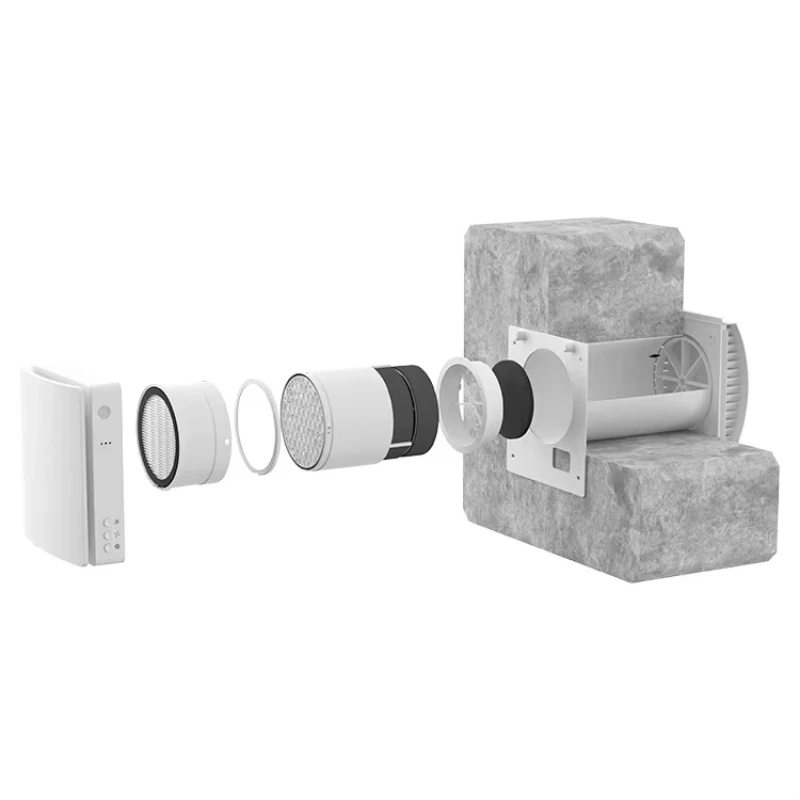 Single room distributed system Purification ventilation with sensor control Humidity sensor control