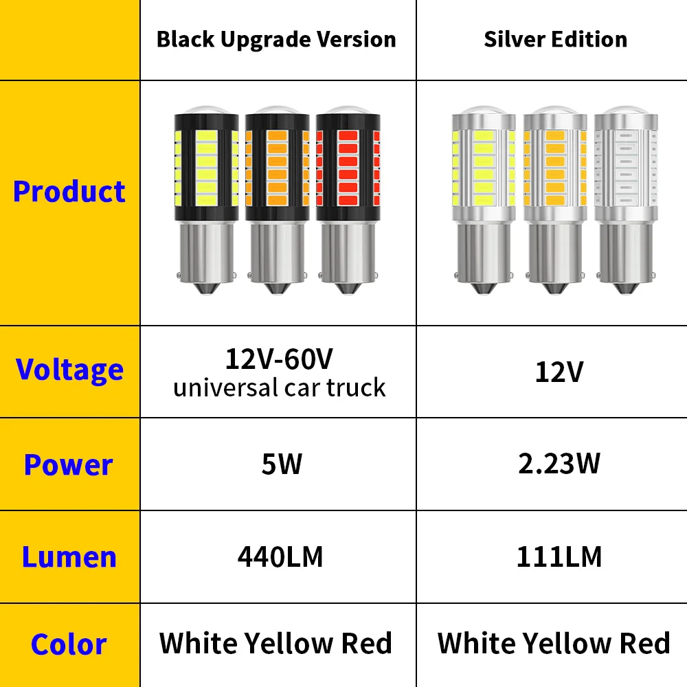 Lampu LED mobil 1156, 2 buah 1157 5630 33SMD P21W BAU15S P21/5W 7440 W21W 12V 24V truk putih DRL bohlam sinyal belok lampu mundur Diode