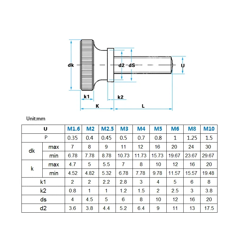 M2 M2.5 M3 M4 M5 M6 Knurled Thumb Screws Stainless Steel Flat Knurled Head Thumb Screws Bolts with Shoulder Grip Knobs Fasteners