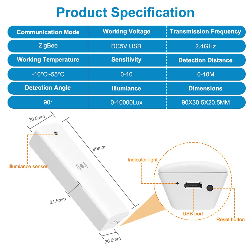 Zigbee Mmwave Sensor de presencia humana, Detector de Radar de detección de distancia de brillo, Sensor de movimiento Tuya Smart Life,