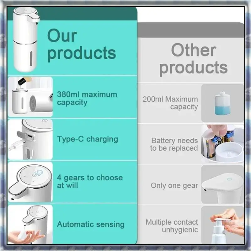 The New Automatic Hand Sanitizer Dispenser USB Rechargeable Splitter Automatic Adjustable