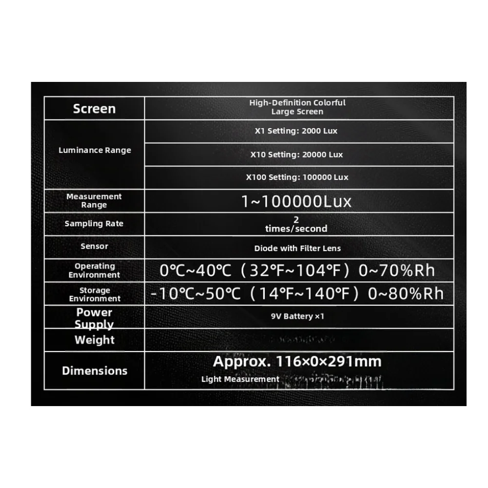Handheld Illuminometer with 2 Hz Sampling Frequency and Stable Readout for Consistent Light Intensity Monitoring