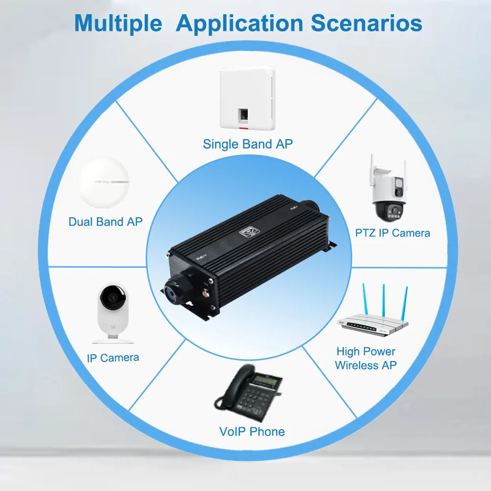 موسع جيجابت PoE صناعي مقاوم للماء IP67، مدخل واحد ومخرج واحد، IEEE 802.3af/at/bt، تمديد إيثرنت 100 متر #6