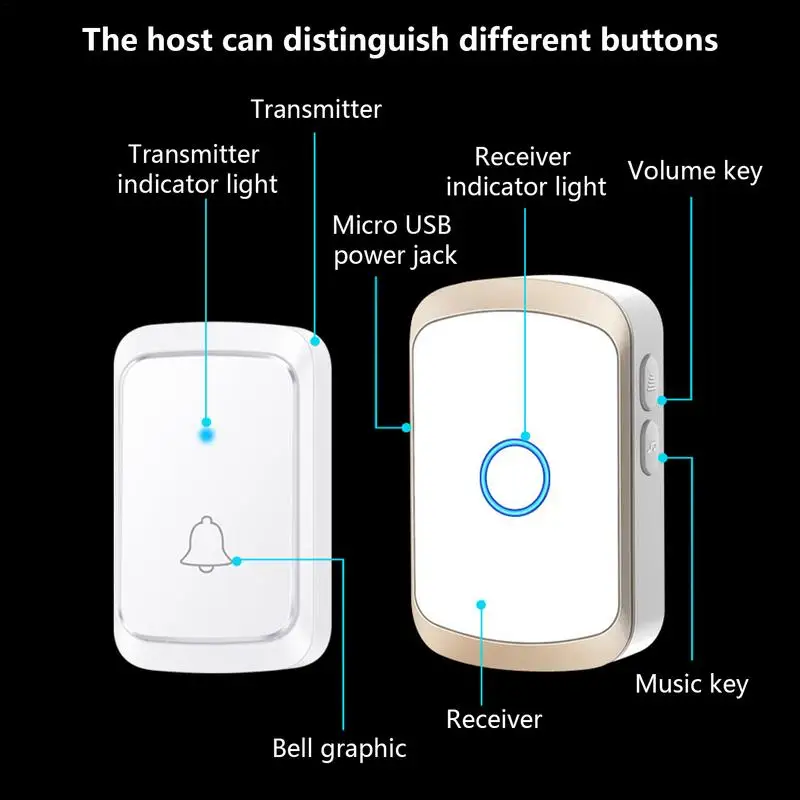 Doorbell Waterproof Wireless Chime Home Doorbell Intelligent 60 Songs Smart Doorbell House Chime Kit