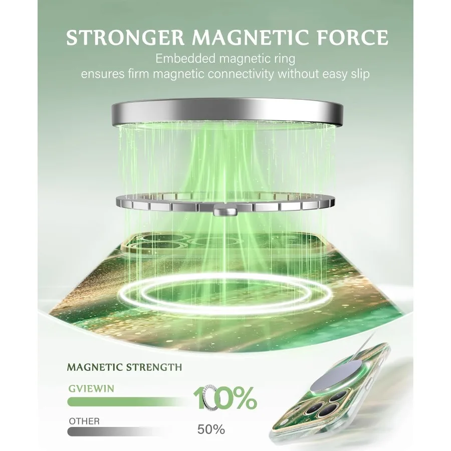 حافظة لهاتف iPhone 17 Pro متوافقة مع MagSafe مع واقي الشاشة [حماية كاملة للكاميرا]