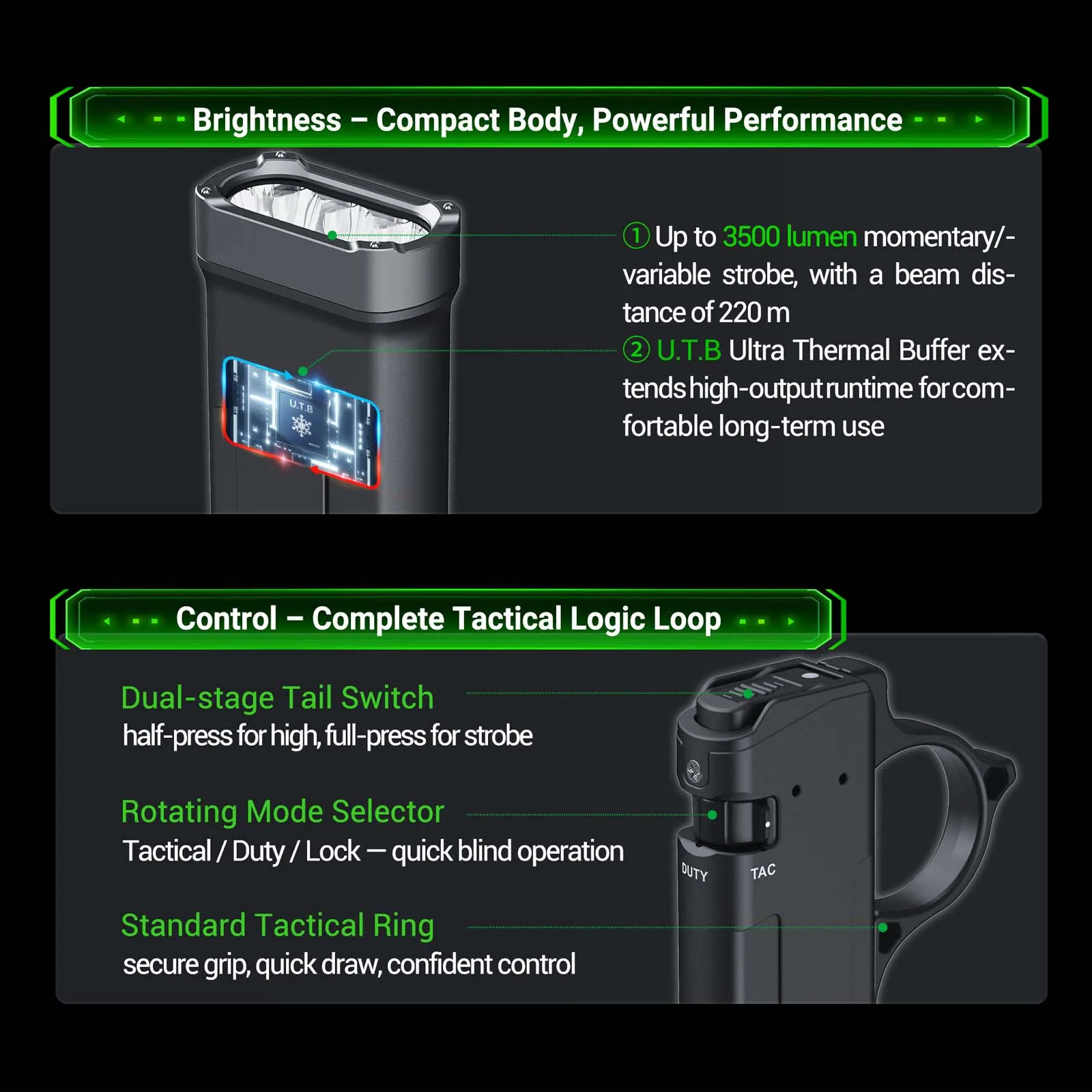NEXTORCH TA70 EDC タクティカル懐中電灯、フラット懐中電灯、充電式
