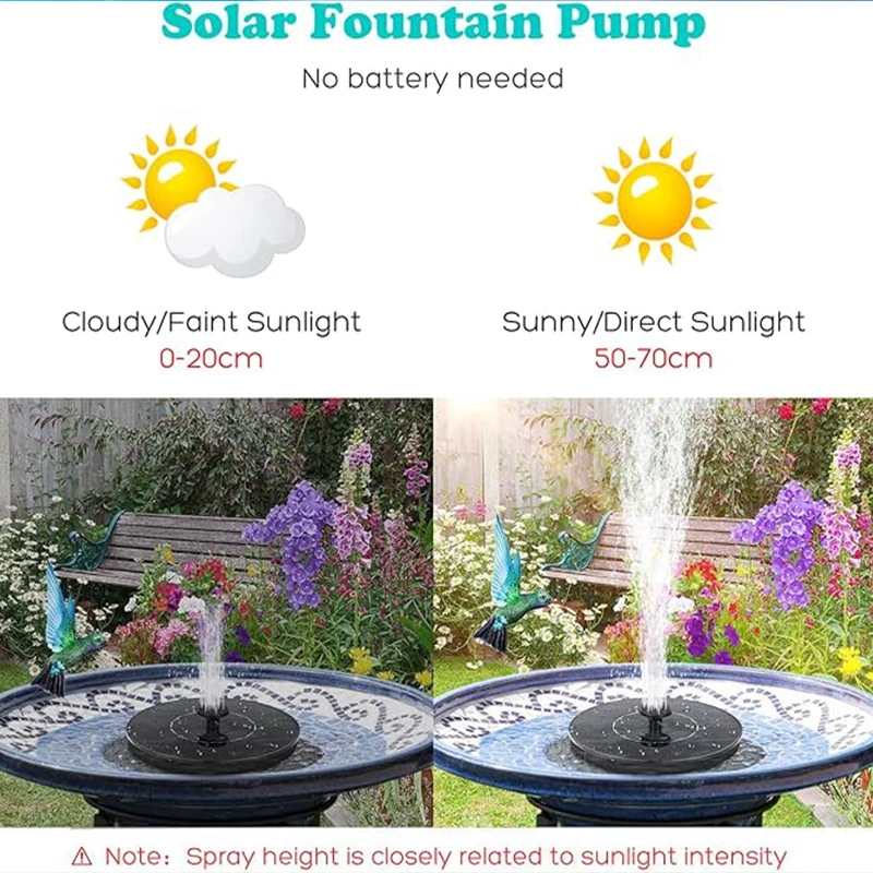 Solar powered bird bath fountain pump, suitable for bird baths, gardens, ponds, swimming pools