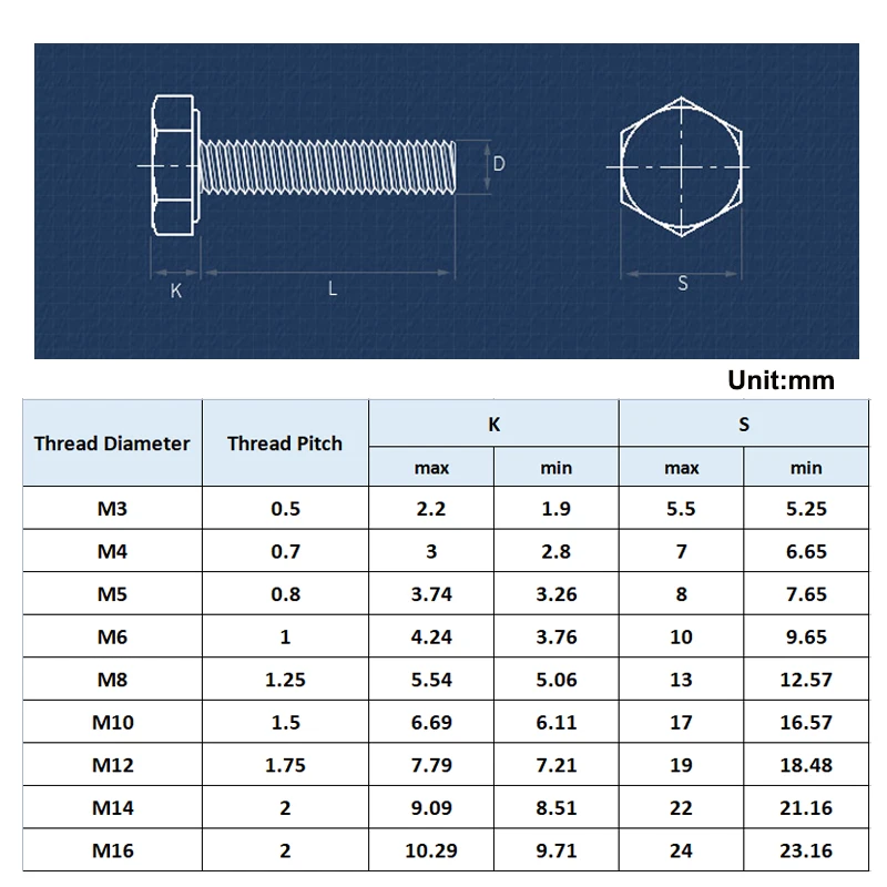 1-10 sztuk M3 M4 M5 M6 M8 M10 M12 zewnętrzne Hex sześciokątna główka śruba z pełny gwint 316 śruby do maszyn ze stali nierdzewnej śruby DIN933