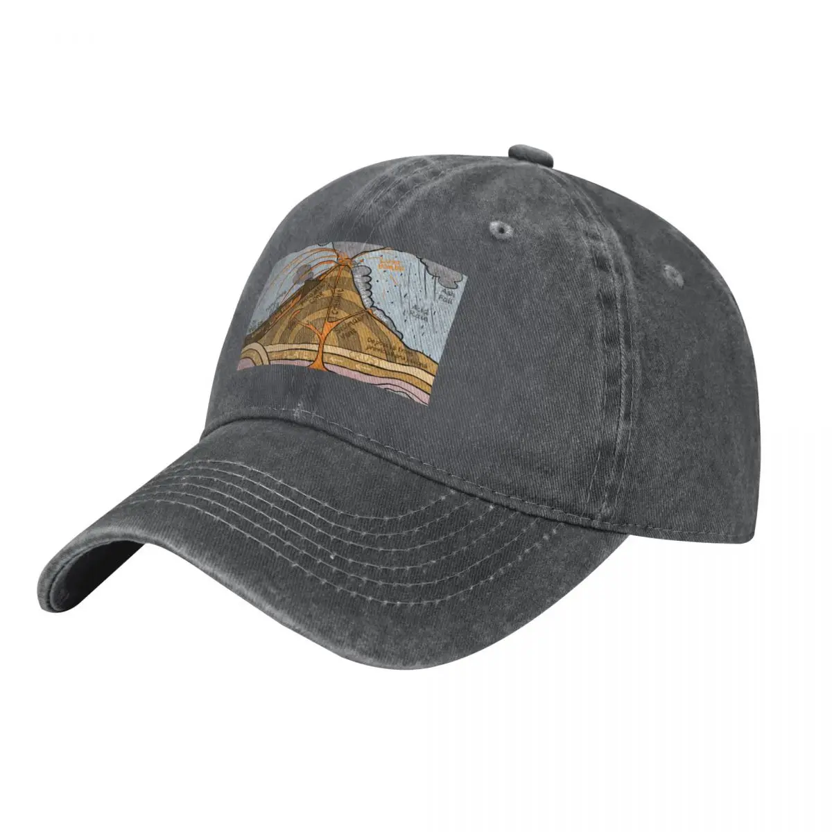 Cross section diagram of a Strato Volcano Baseball Cap Golf Hat Man Luxury Cap Caps Male Women's