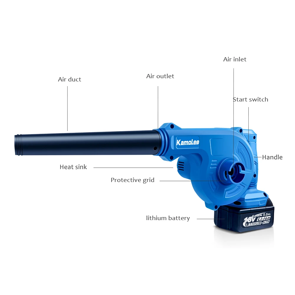 Kamolee Cordless  Electric Air Blower Set DUB185Blowable/Aspirable 2 In 1 20000rpm  Compatible Suitable for Makita 18V Battery.