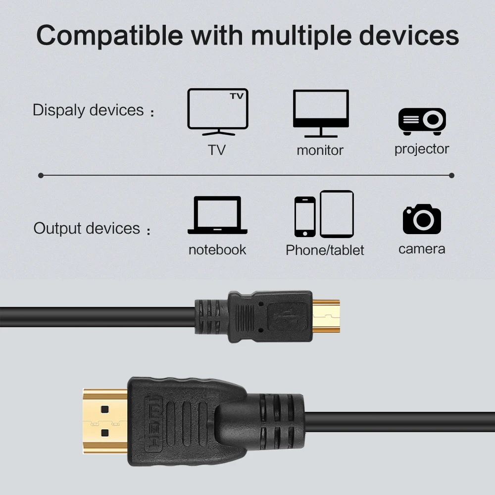 1080P Micro USB to HDMI Cable 1.5m Micro USB to HDMI-compatible Wire Cable TV AV Adapter for Samsung Galaxy HTC Sony