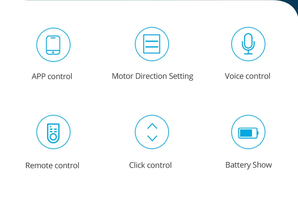 Zemismart Zigbee Rollos Motor Eingebauter Akku Funktioniert mit der Tuya Smartthings App Alexa Google Home Sprachsteuerung – Detail 3