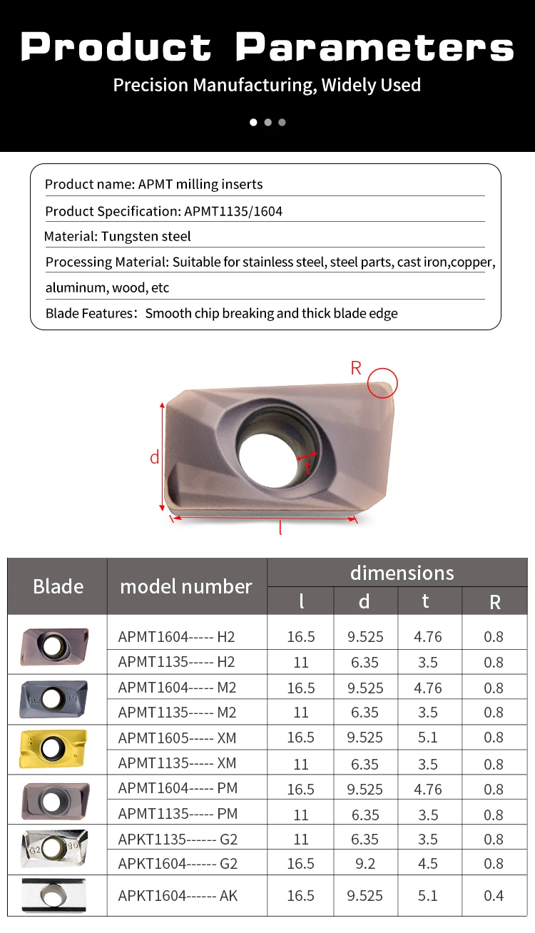 APMT1135 APMT1604 M2/H2 Indexierbare Fräseinsätze Hartmetalleinsätze Hochwertige Schneidwerkzeuge CNC-Fräs- und Drehwerkzeuge – Detail 7