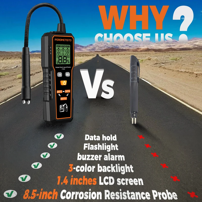 Brake Fluid Tester Car Brake Oil Moisture Detector DOT3/DOT4/DOT5.1 Backlight Flexible Probe 1.4