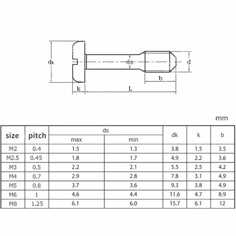 M2 M2.5 M3 M4 M5 M6 M8 304 A2 Stainless Steel Cross Pan Head Lock Screw Anti Falling Screw Half Thread Bolt Length 6mm-60mm