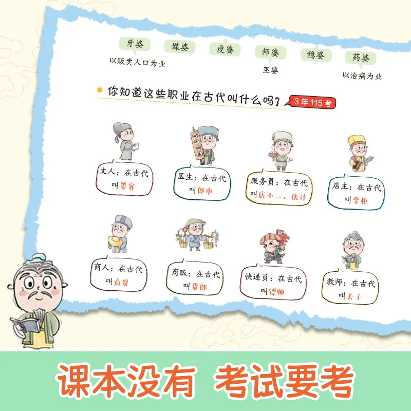 500 Essential Encyclopedia Knowledge for Primary School Chinese Language Test Points and Accumulated Books