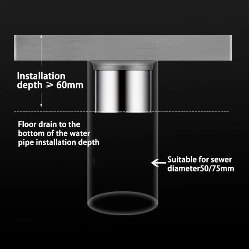 Siphon de sol invisible pour salle de douche, acier inoxydable 304, 8x18cm, long dépistolet ant, matériel HOKitchen