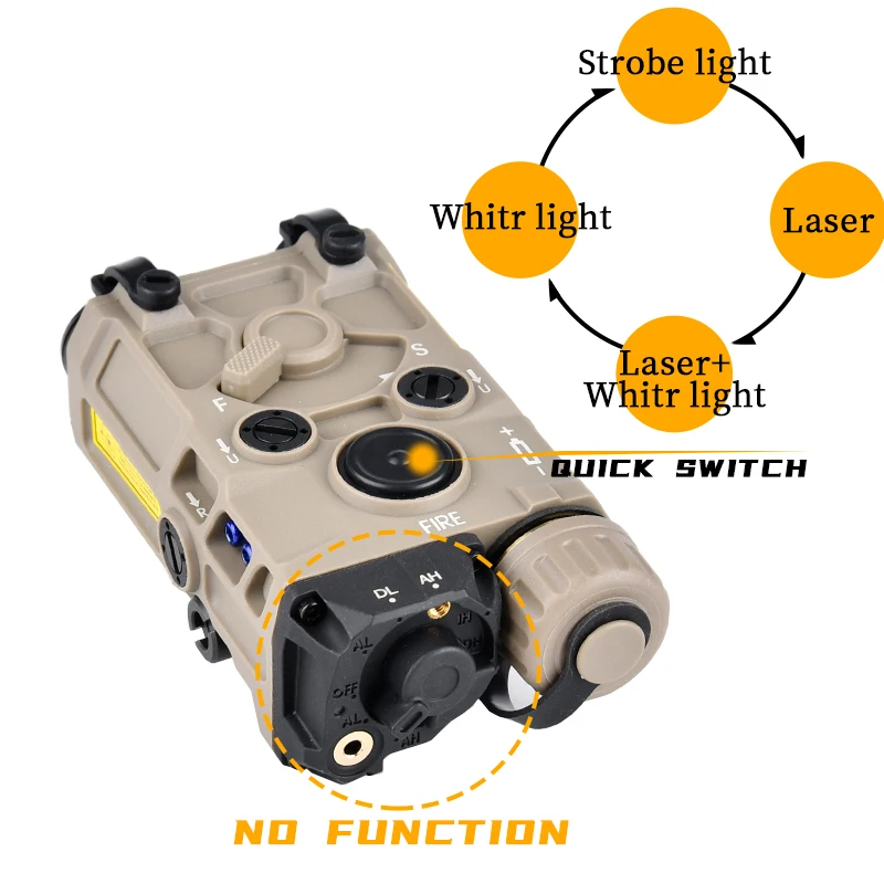مجموعة مصابيح يدوي بلاستيكية من النايلون Eotech OGL التكتيكية مع مفتاح ضغط أضواء LED أحمر وأخضر وأزرق متوافق مع صفر السكك الحديدية 20 مم