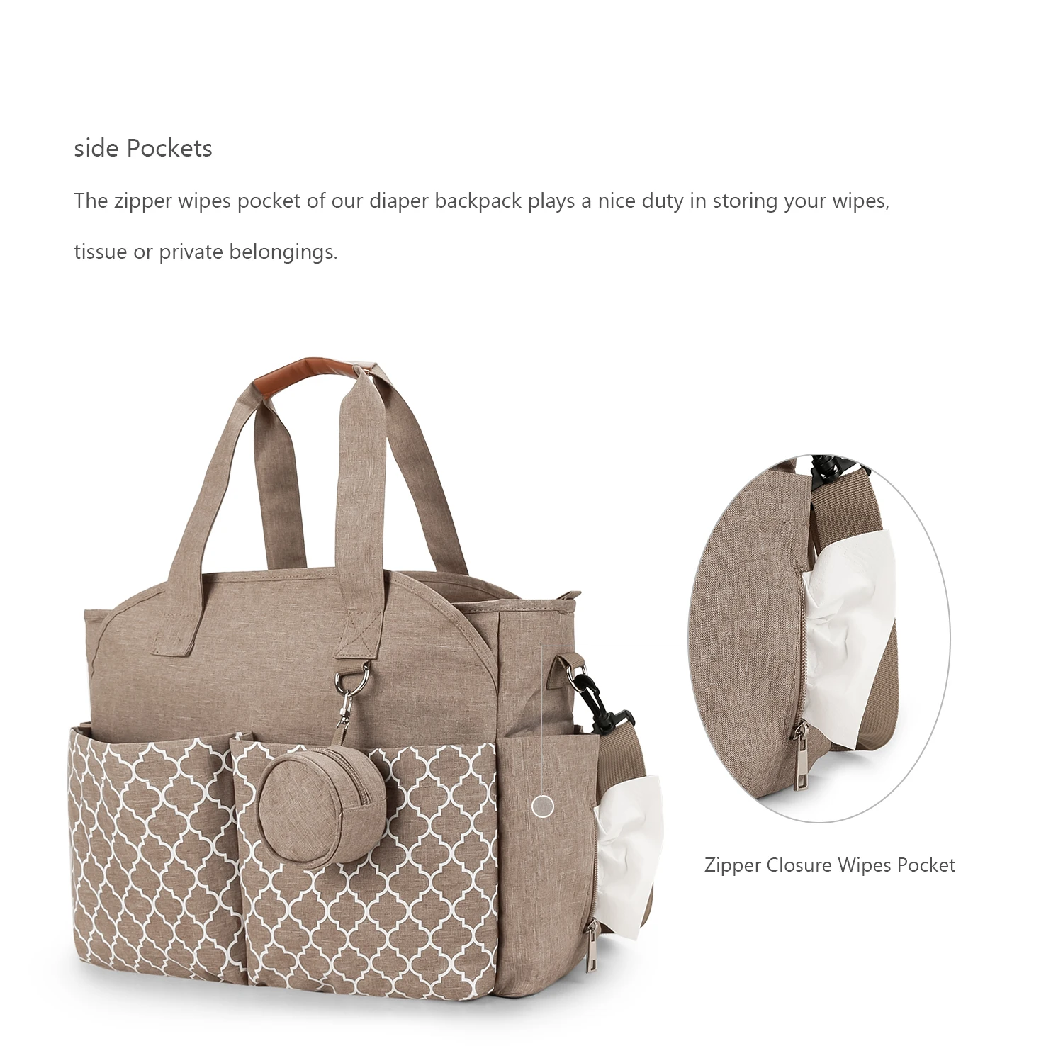 Fashion Baby Diaper Bag Large Capacity Mommy Maternity Bag Portable Multifunctional Nappy Waterproof Bag for Baby Care