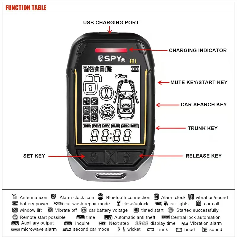 SPY 1500Meters Super Long Range Monitoring Two-Way Sound + Light +LCD flashing Car Anti-theft Alarm System With LoRa Technology