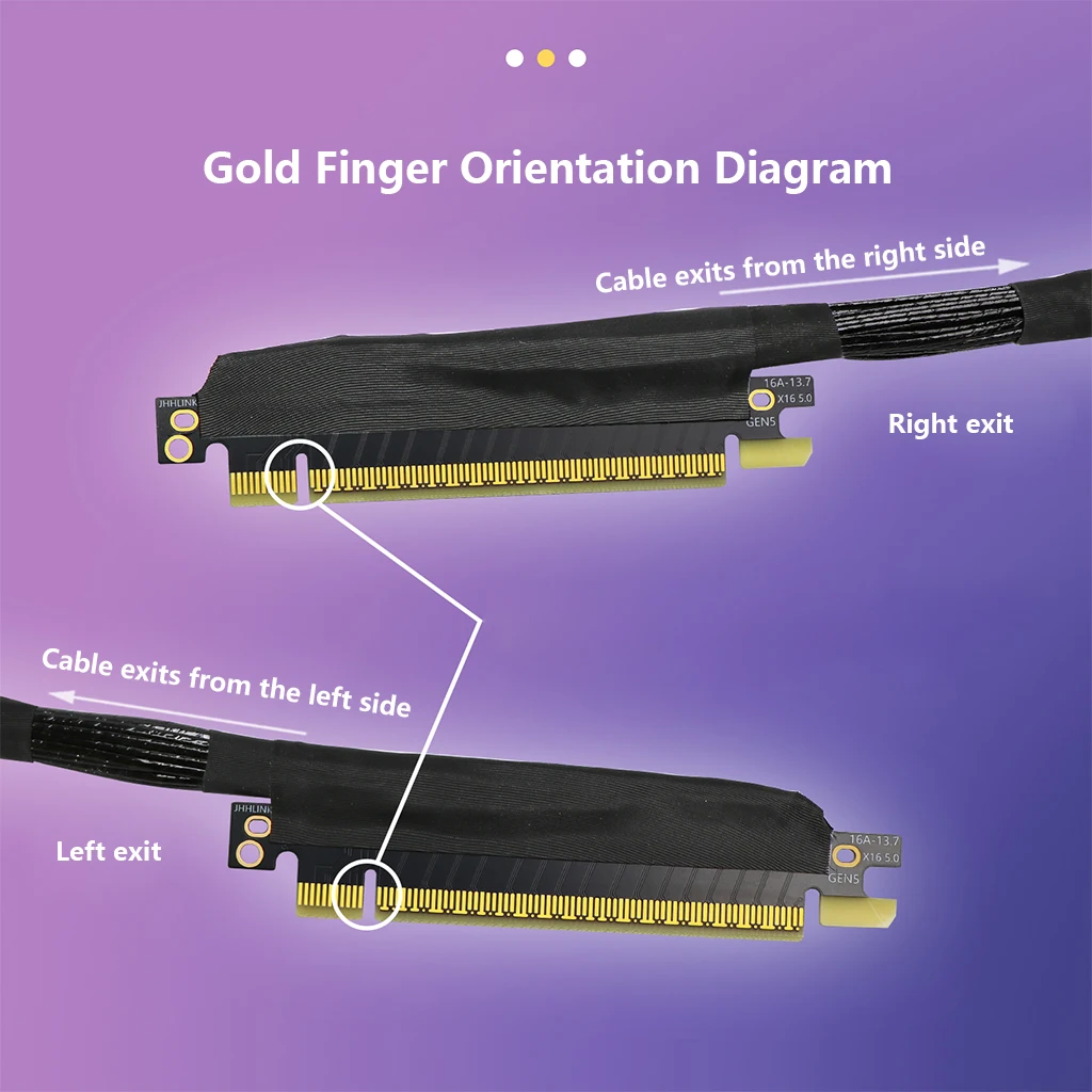 

PCIe 5.0 x16 Graphics Card Extension Cable 270 Degree Silver-Plated GEN5 Adapter Cable High-Speed Lossless GPU Extension Cable