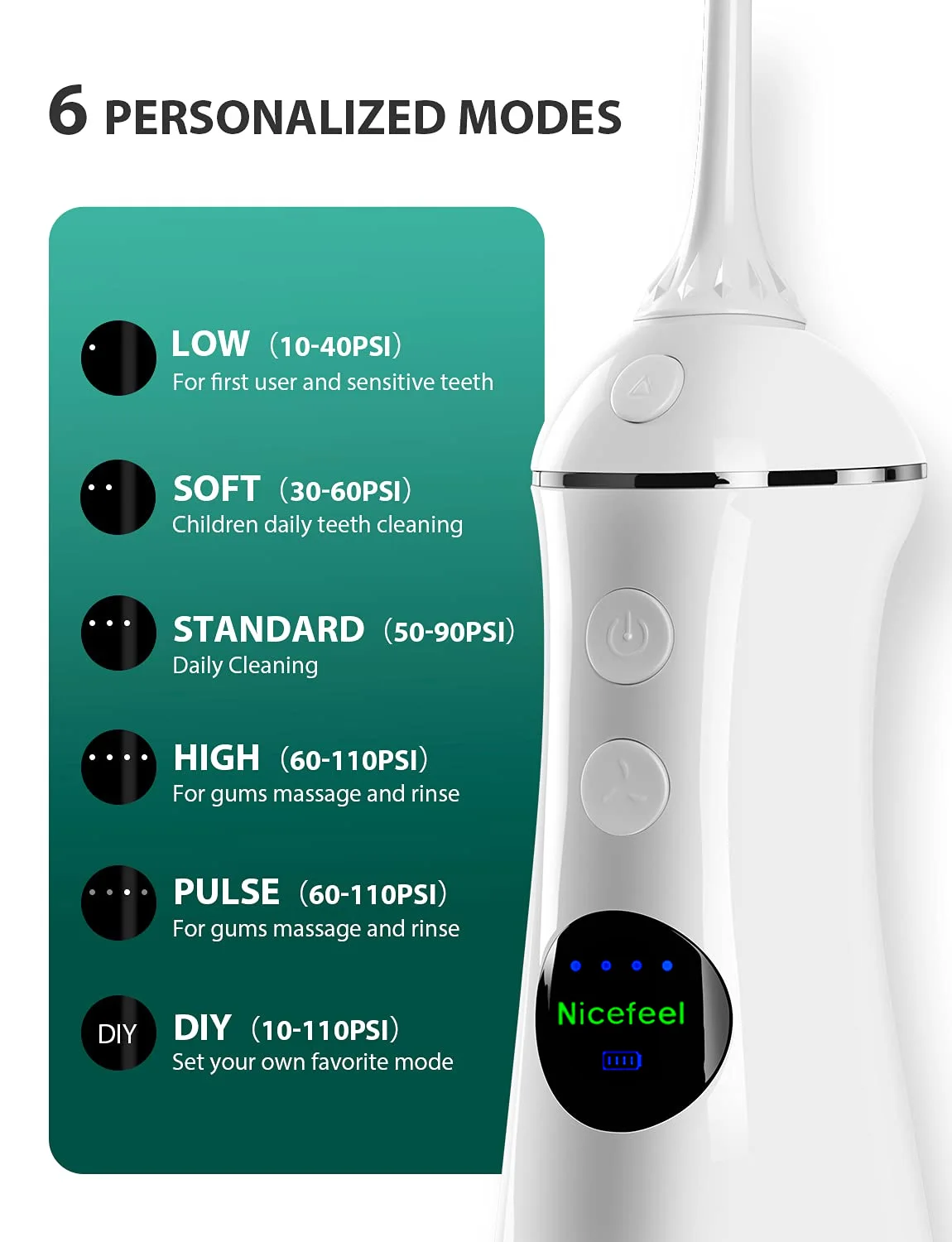 Portable Water Flosser Oral Cleaner Dental Oral Cleaner Rechargeable IPX7 Waterproof Strap 5 Interchangeable Heads Family Travel