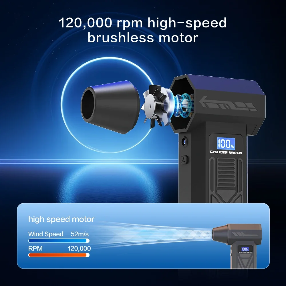 منفضة هواء كهربائية محمولة 120000 دورة في الدقيقة P80 مروحة نفاثة منفاخ توربو مع شحن من النوع C 4 سرعات قابلة للتعديل لتنظيف لوحة المفاتيح