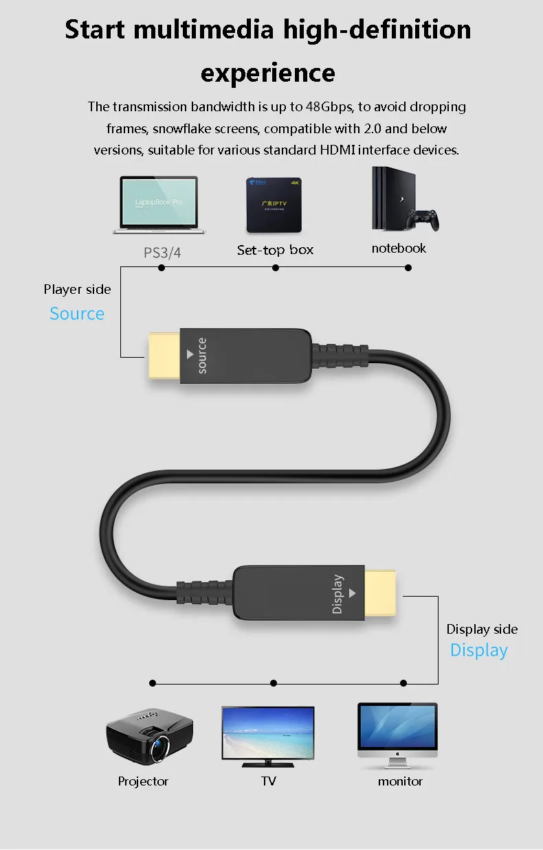 Dtech جودة عالية 8K @ 60 هرتز القرار HDMI الألياف الضوئية دعم HDMI 2.1 كابل الألياف القياسي لمسافات طويلة
