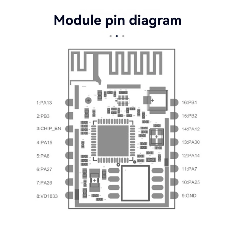 minewsemi-modulo-bluetooth-wifi-me16ws01-dual-core-de-alto-desempenho-suporta-wifi-ap-sta-mode-modulo-de-flash-de-2-mb-abll