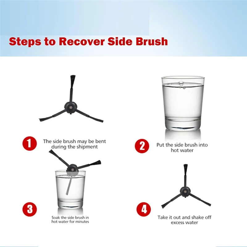 ABBK-Roborock S7、S7+ Plus、S7 Maxv Plus アクセサリーキット用交換部品、メイン毛ブラシローラーモップパッドクロス