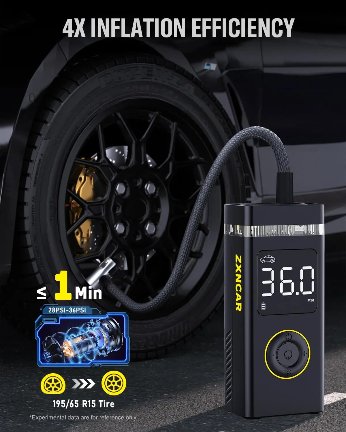 Portable Tire Inflator Air Compressor, 180PSI 20000mAh Cordless Pump with Pressure Gauge, Rapid 4X Inflation & Dual LED Lights for Car, Bike, Motorcycle, Ball