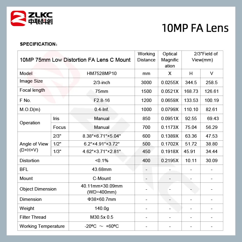 ZLKC 75 мм объектив 2/3 дюйма C Крепление объектива FA промышленные камеры 10MP низкое искажение F2.8 ручной радужной 10 мегапикселей 4K камеры