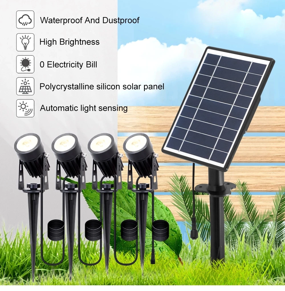 Outdoor Solar Landscape Light LED IP65 Waterproof Solar Lamp Automatic On/Off Solar Wall Light Garden Patio Lawn Lamp