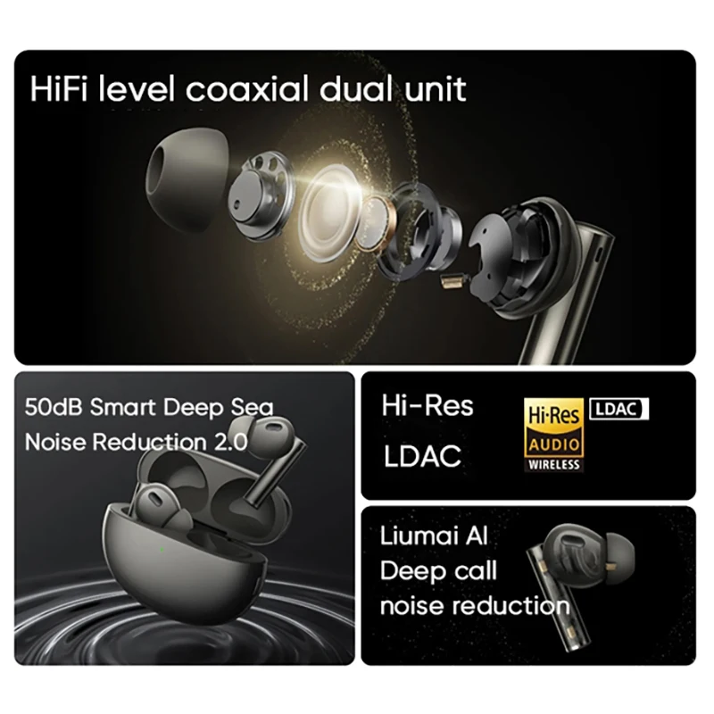 realme Buds Air 6 Pro True Wireless Earphone 50dB Deep Sea Noise Reduction 2.0 Bluetooth 5.3 Wireless Headphone