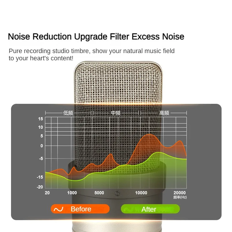 استوديو ميكروفون مكثف احترافي للكمبيوتر الشخصي ، الكمبيوتر المحمول ، ميكروفون الكمبيوتر ، الكاريوكي ، الغناء ، البث المباشر ، سلكي ، ميكروفون صوتي مايك